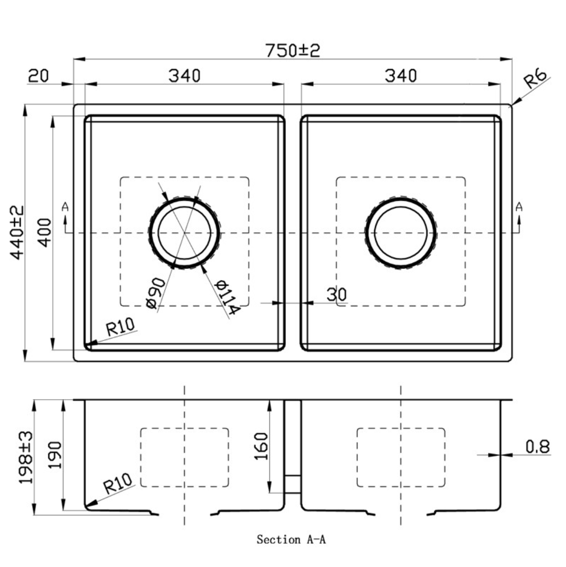 Cora Double Bowl Sink 750x440