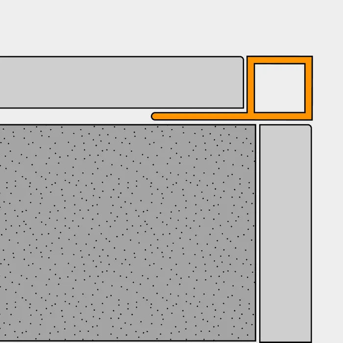 Amark All-Quad Aluminium Tile Trim - Gloss Black